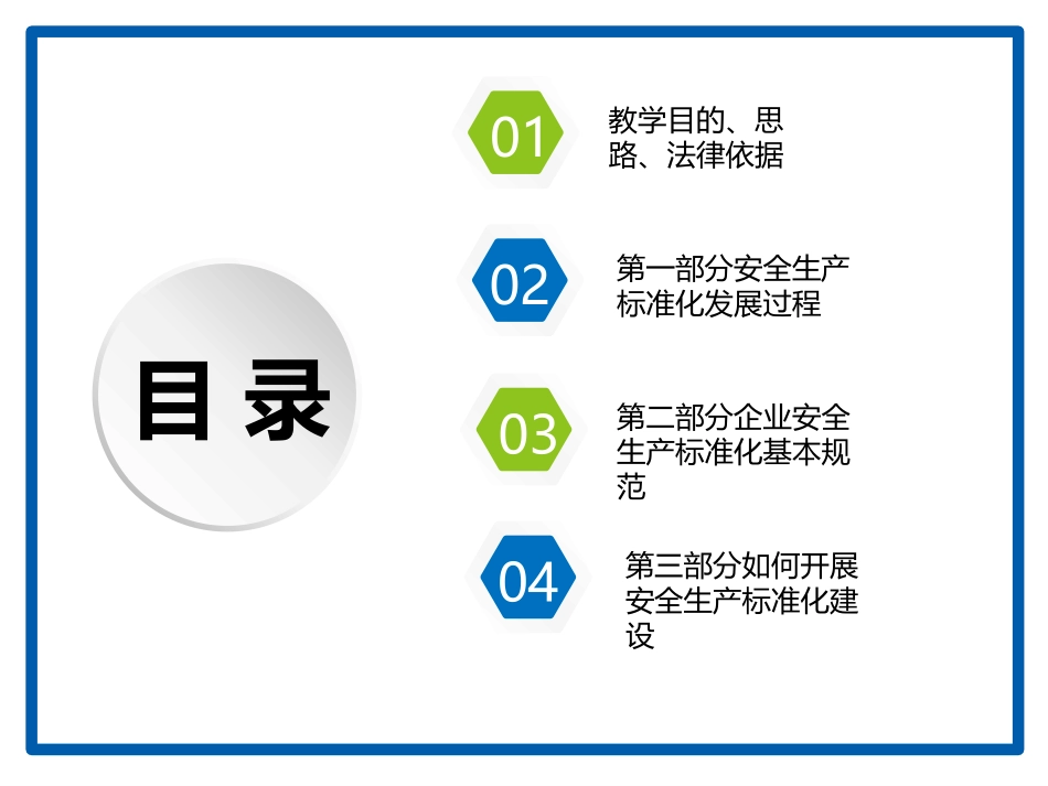 安全生产标准化知识培训材料.pptx_第2页