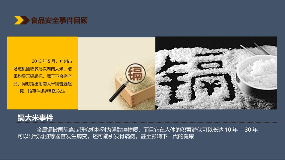 食品安全知识专题培训.pptx_第3页