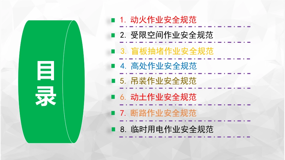 特殊作业安全管理培训.pptx_第2页