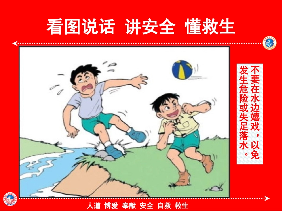 图解防溺水安全教育.ppt_第3页