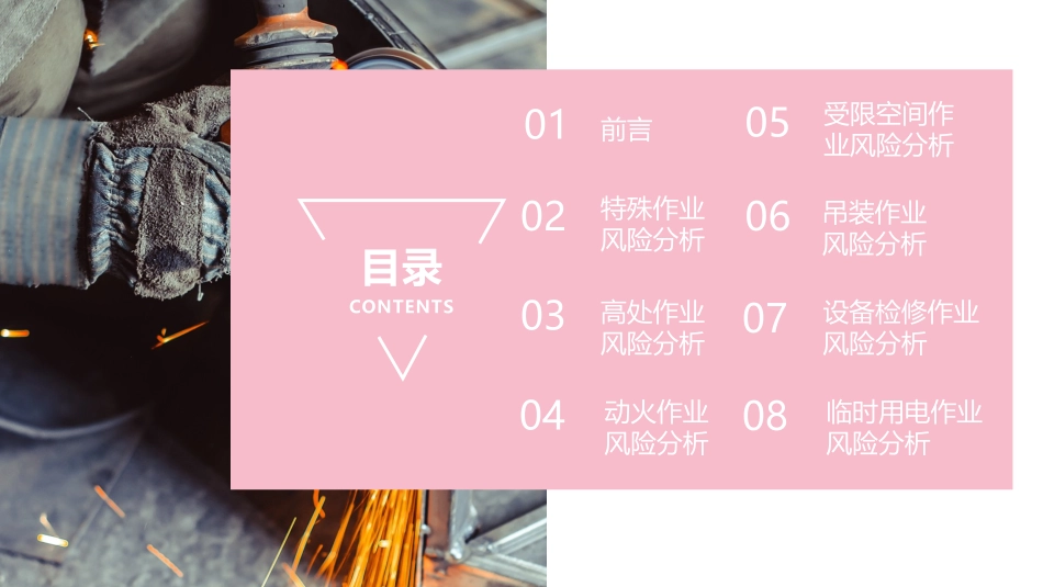 危险作业风险分析培训课件.pptx_第2页