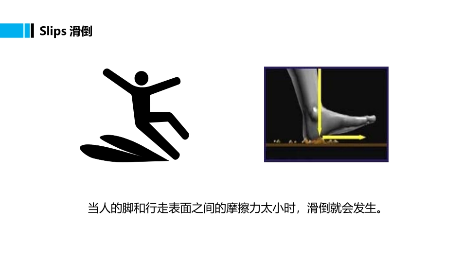 预防滑倒、绊倒及跌落专题培训课件.pptx_第3页