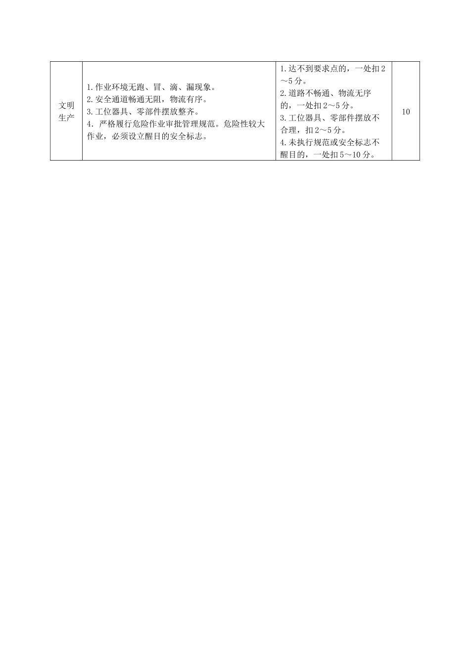 班组安全达标考核标准.docx_第2页