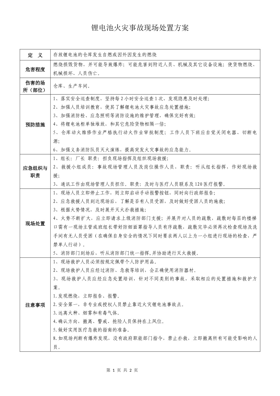 锂电池火灾事故现场处置方案.docx_第1页