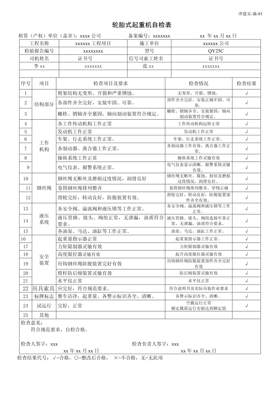 轮胎式起重机自检表.pdf_第1页