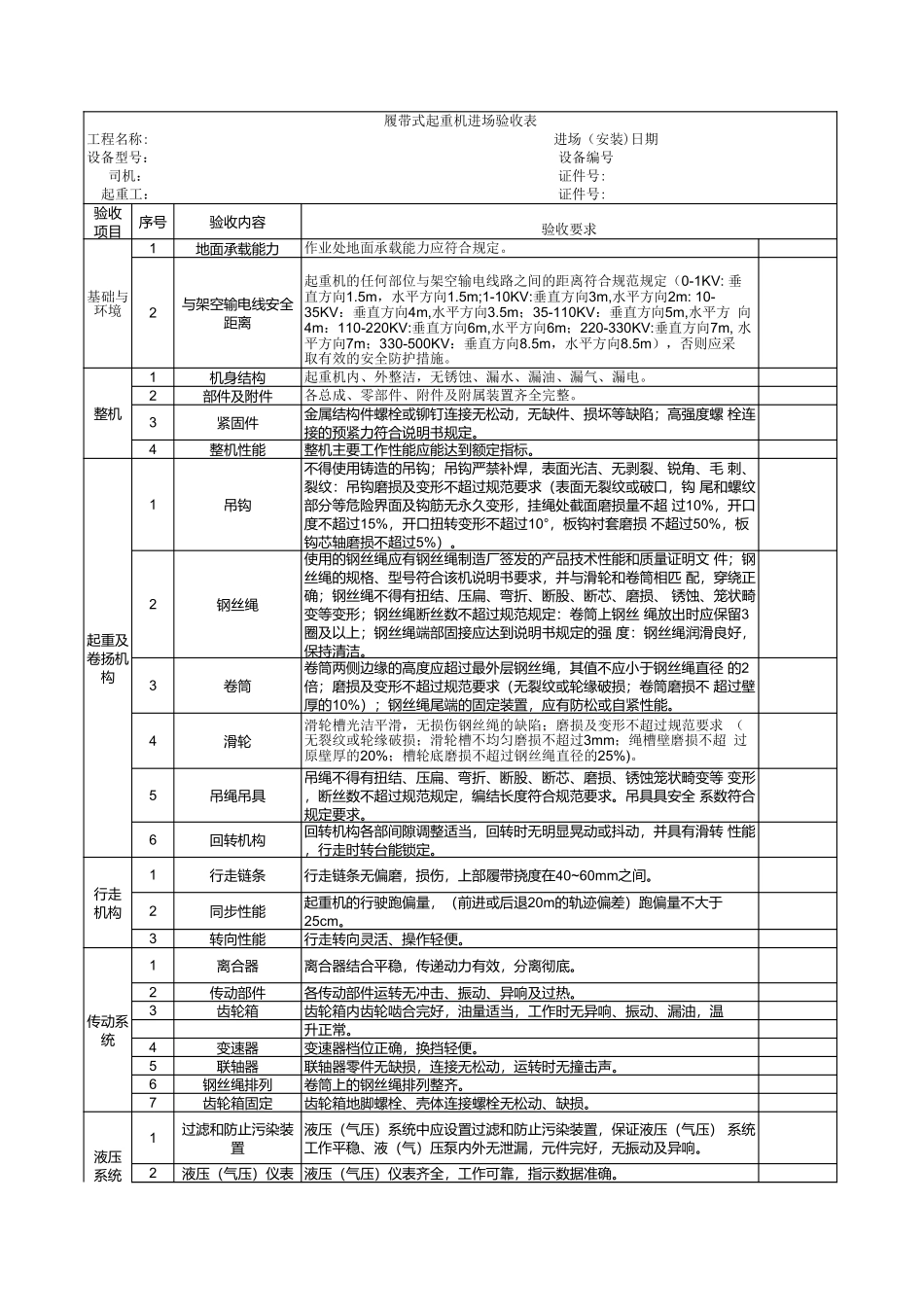 履带式起重机进场验收表.xls_第1页