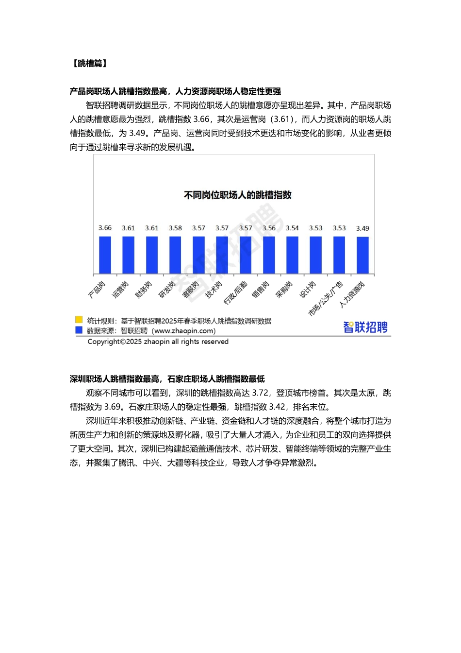【职场】2025年春季职场人跳槽情况调查报告.pdf_第2页