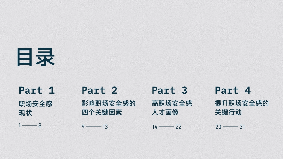 【职场】脉脉2025春招职场安全感洞察报告.pdf_第2页