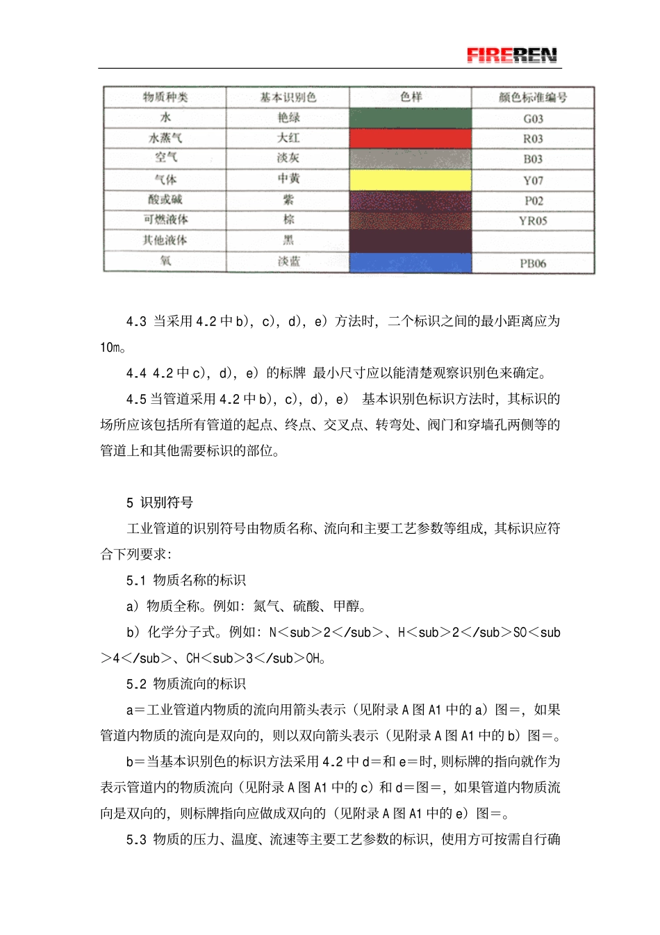 GB 7231-2003 工业管道的基本识别色、识别符号和安全标识.pdf_第3页