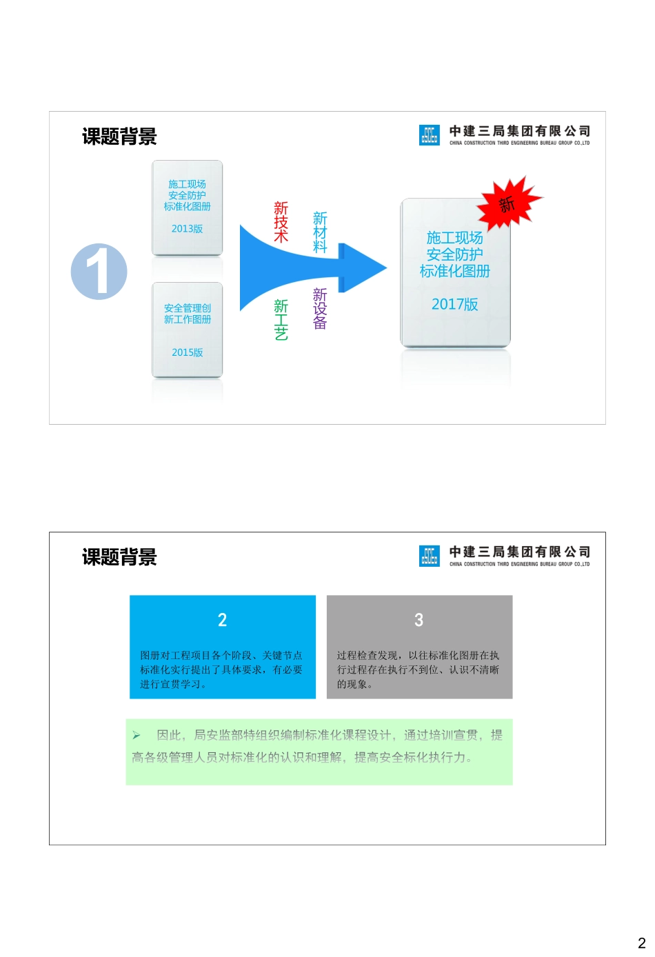 《中建三局施工现场安全防护标准化图册解读》（上篇）.pdf_第2页
