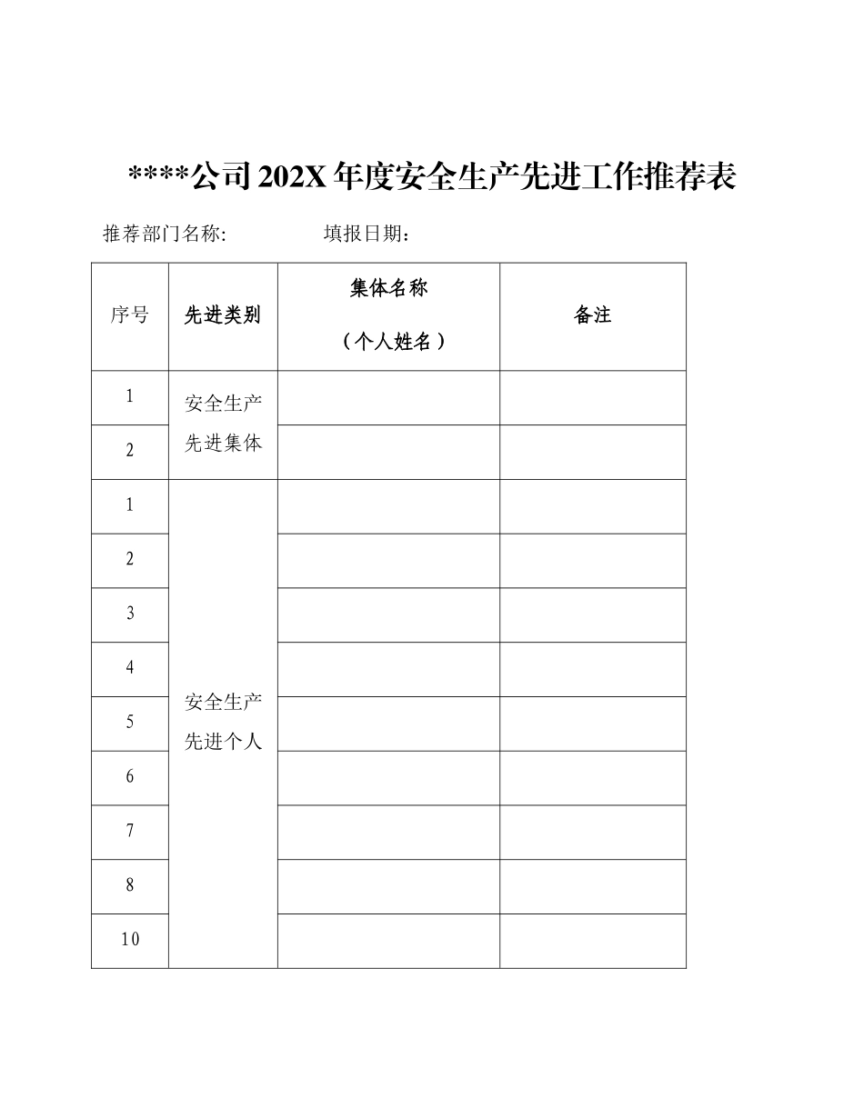【事迹】安全生产先进个人事迹材料.docx_第2页