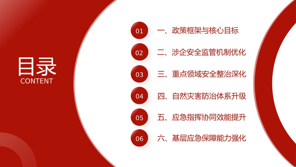 2025年两会关于应急管理政策解读与安全生产工作重点.pptx_第2页