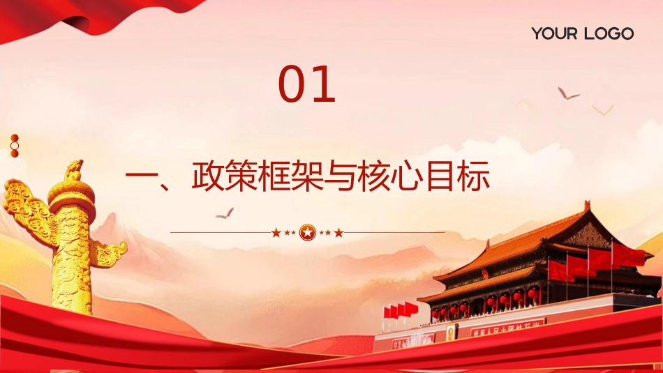 2025年两会关于应急管理政策解读与安全生产工作重点.pptx_第3页