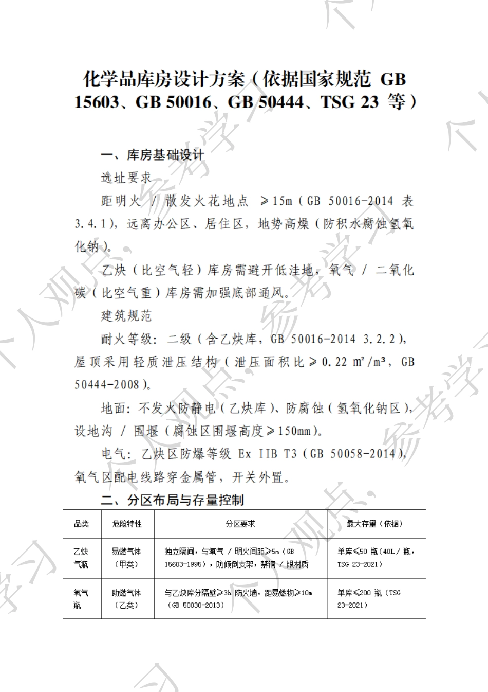 化学品库房设计方案.pdf_第1页