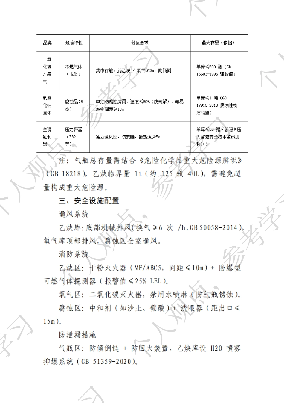 化学品库房设计方案.pdf_第2页
