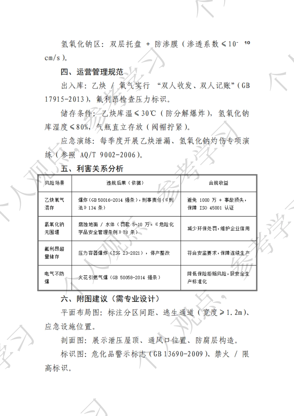 化学品库房设计方案.pdf_第3页