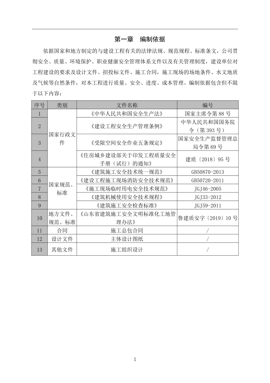 2024版有限空间作业管理应急预案.pdf_第3页