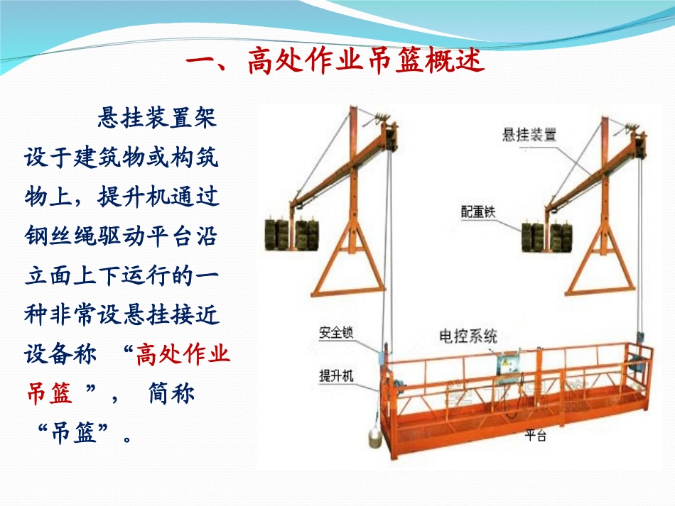 高处作业吊篮安全管理标准解读及案例分析，规范总结！.ppt_第3页