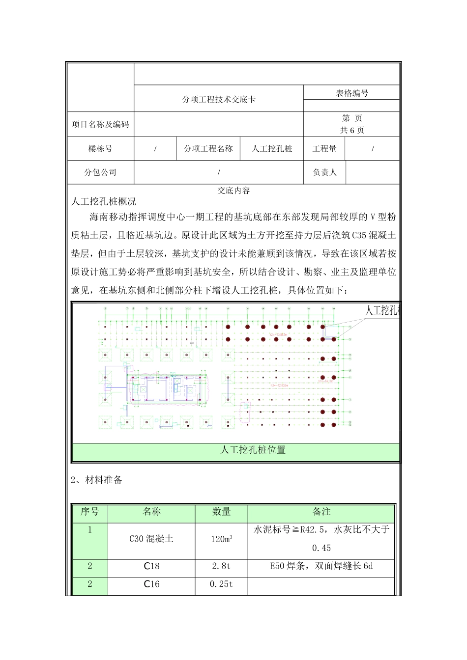 人工挖孔桩技术交底.doc_第1页