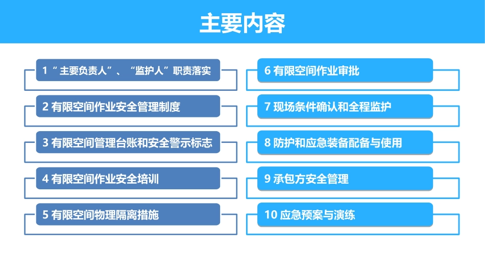 工贸5月宣教主题—工贸企业有限空间作业专家指导服务知识讲解.pptx_第2页