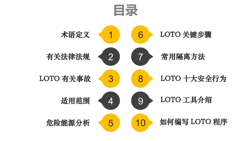 上锁挂牌实践培训.pptx_第2页