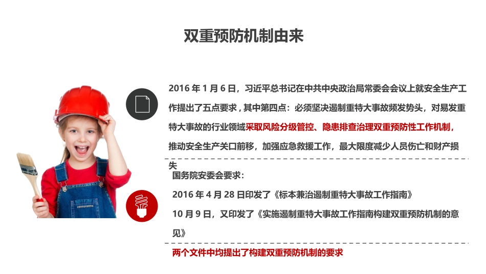 双重预防机制专题培训.pptx_第2页