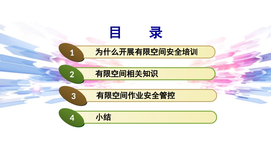 有限空间作业安全教育培训课件.pptx_第2页