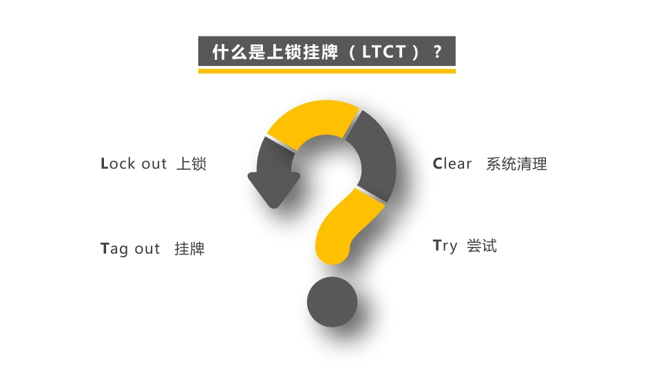 著名外企挂牌上锁.pptx_第3页
