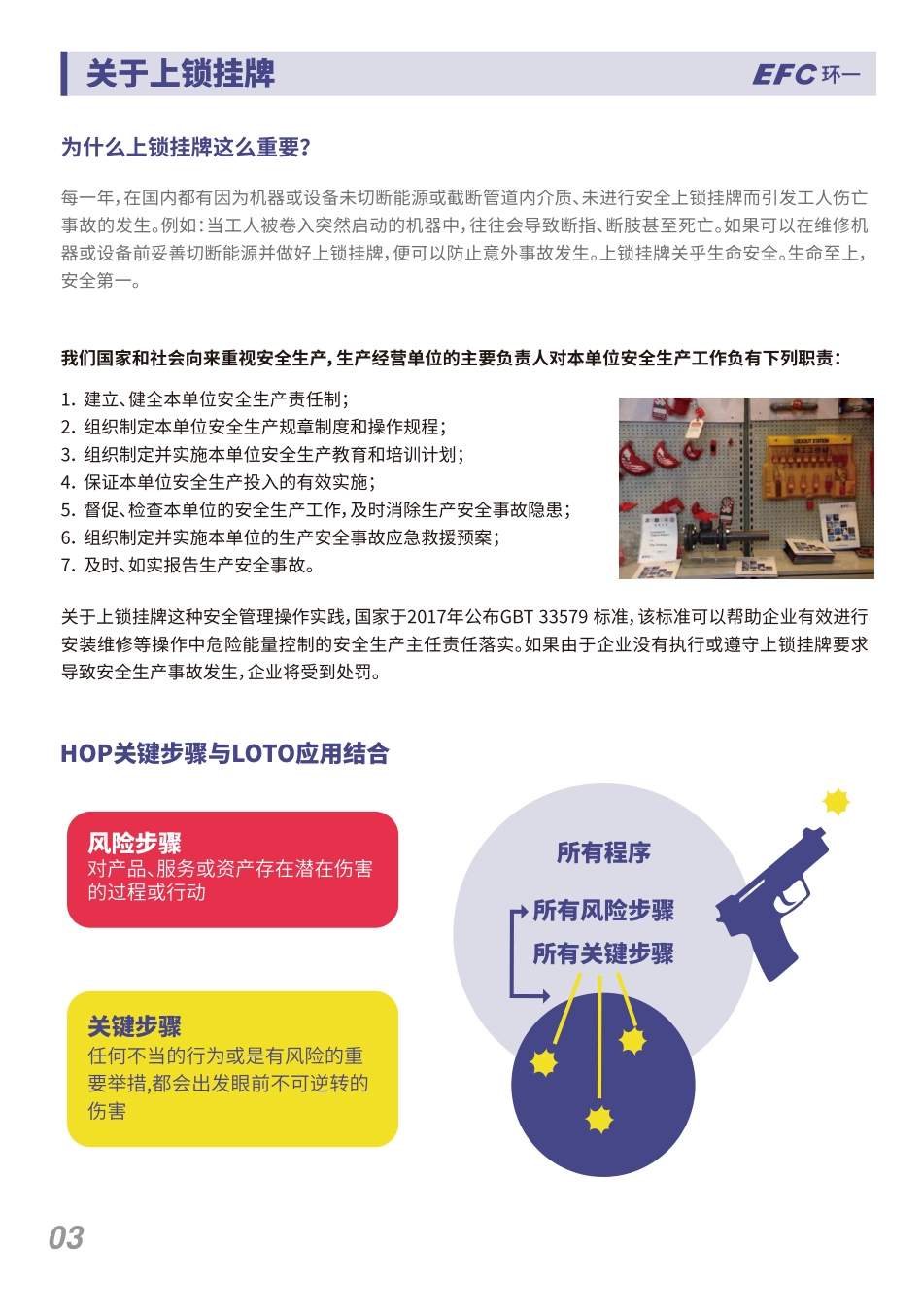 上锁挂牌技术指南手册.pdf_第2页