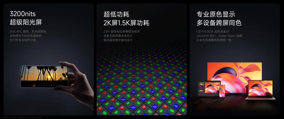 小米 SU7 Ultra 发布会PPT-2025.pdf_第3页