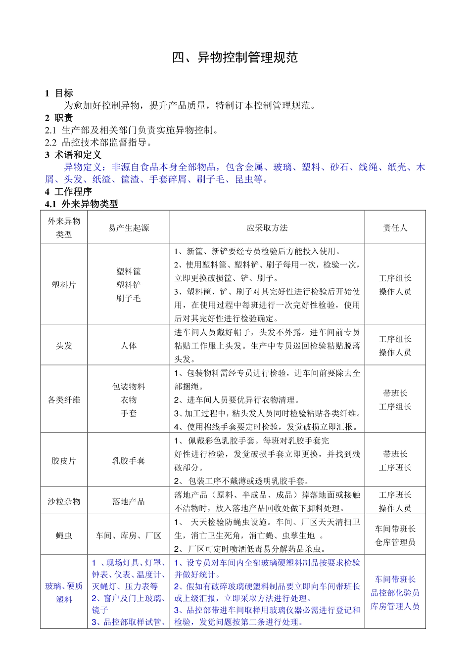异物的控制管理规范.pdf_第1页