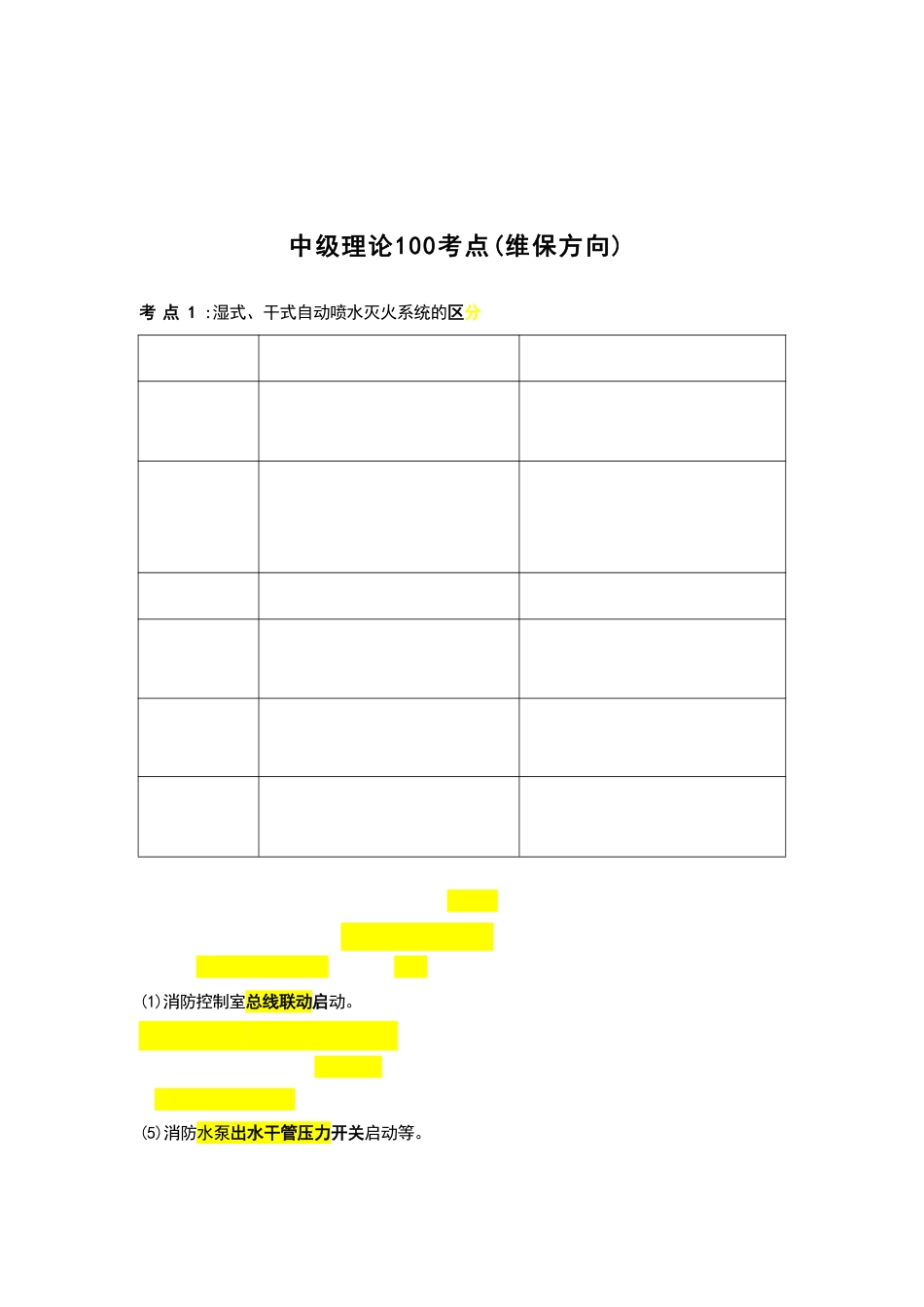 中级维保理论常考点.pdf_第1页