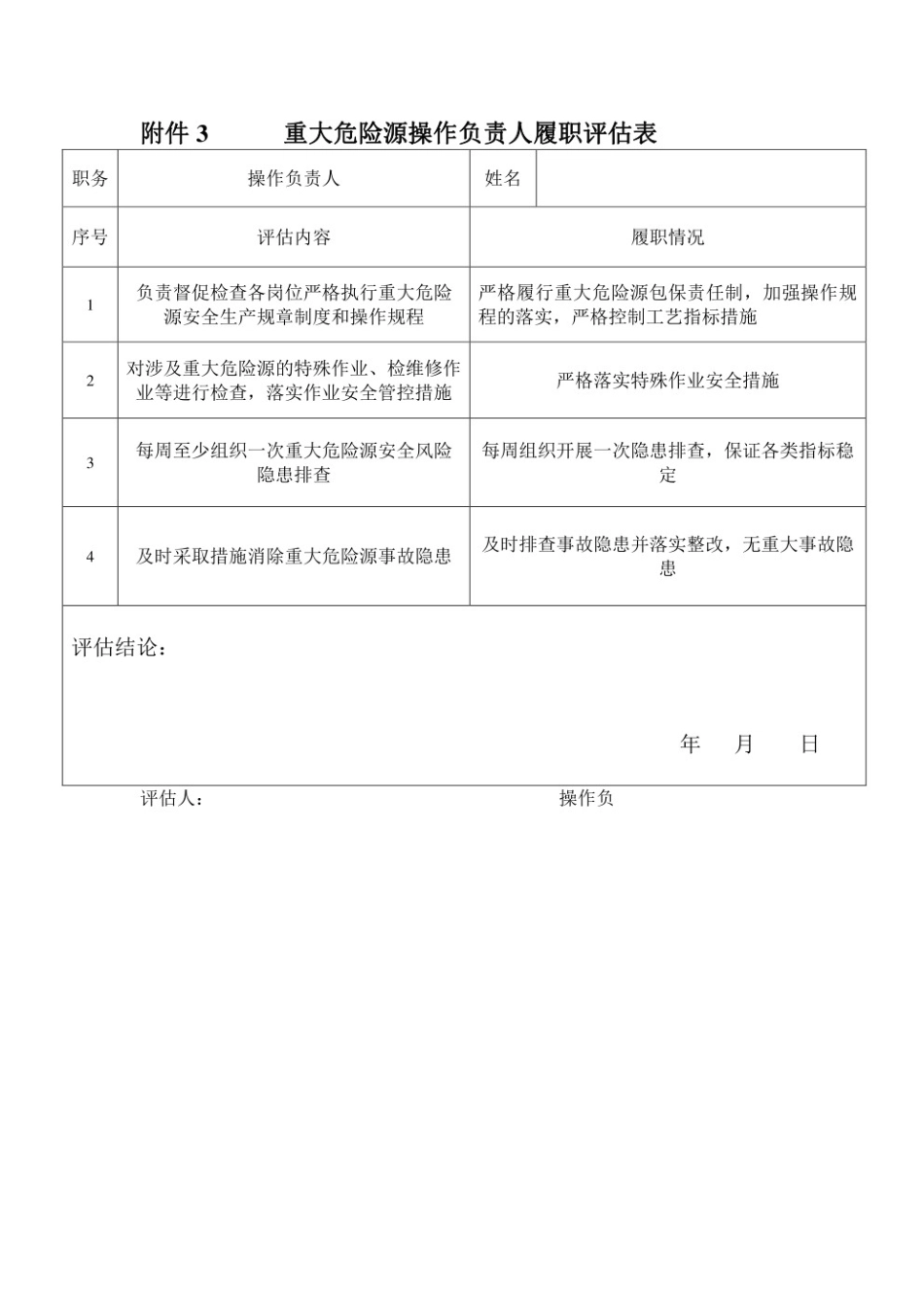 重大危险源包保责任人履职情况评估考核表.pdf_第3页