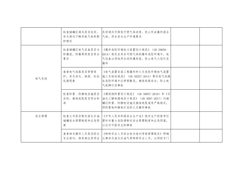 公司液化石油储罐安全隐患排查表（附依据）.docx_第3页