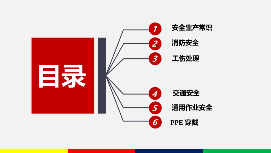年全员安全培训课件.pptx_第2页