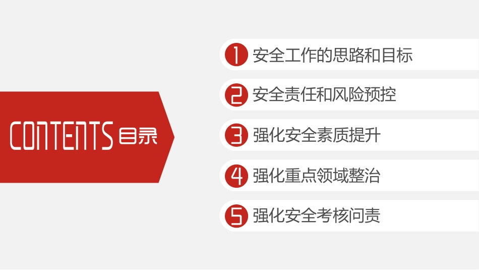年终安全生产工作思路汇报.pptx_第3页