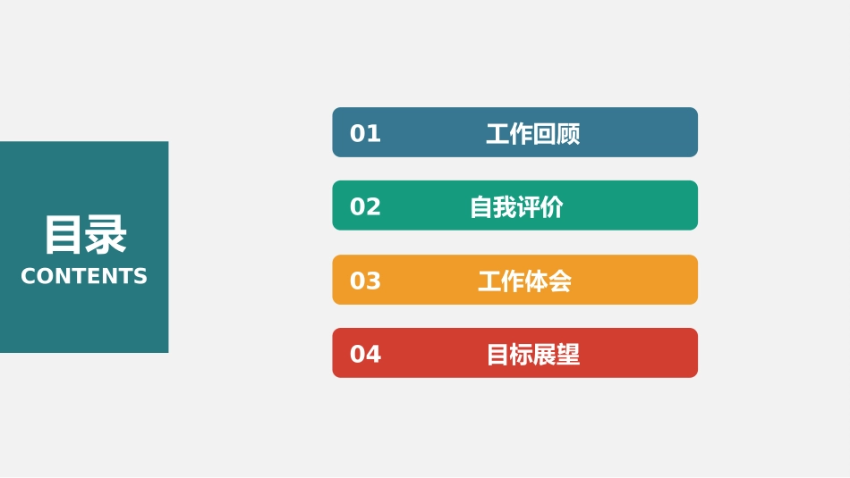 述职报告工作总结汇报计划年终总结.pptx_第2页
