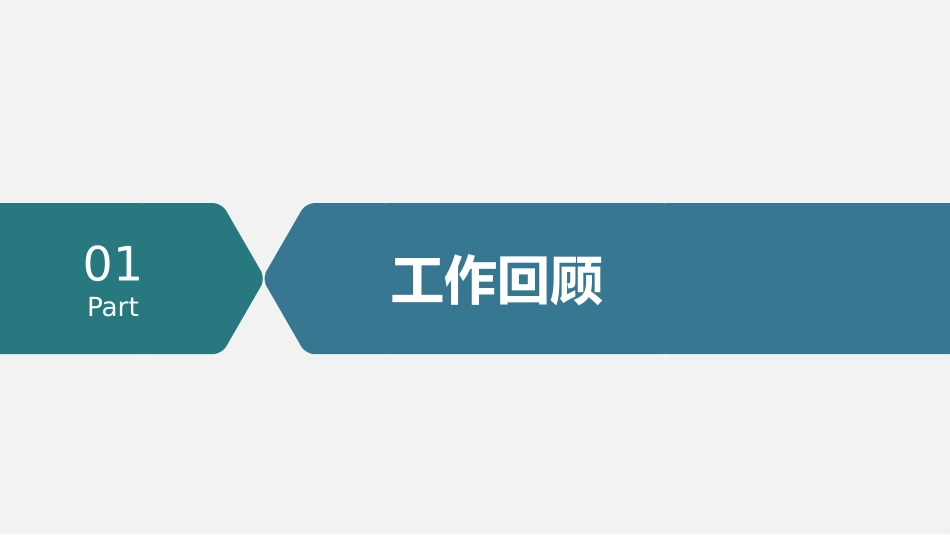 述职报告工作总结汇报计划年终总结.pptx_第3页