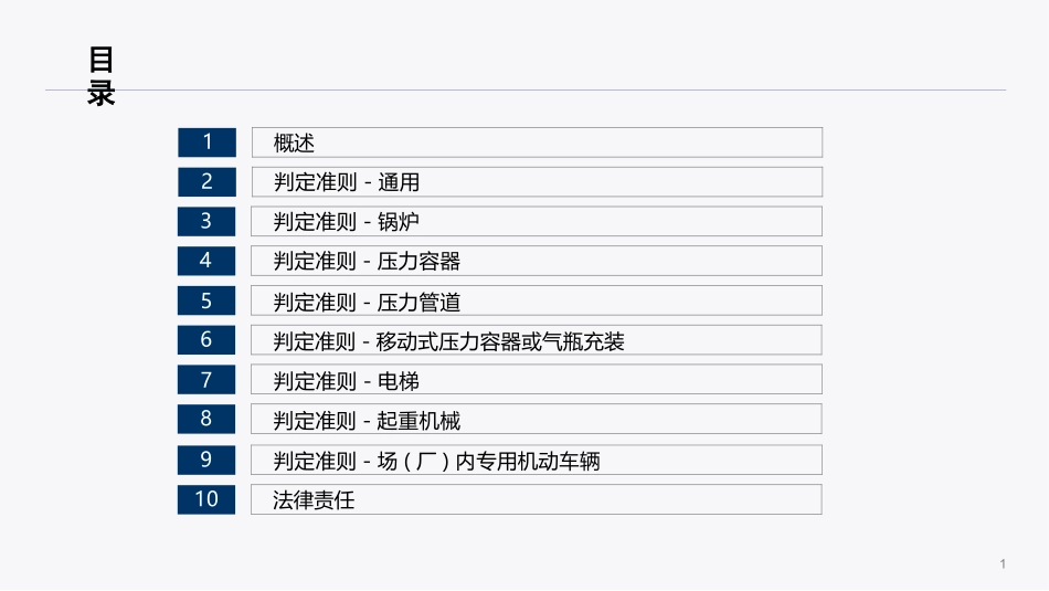 特种设备重大事故隐患判定准则图解-分享.pptx_第2页