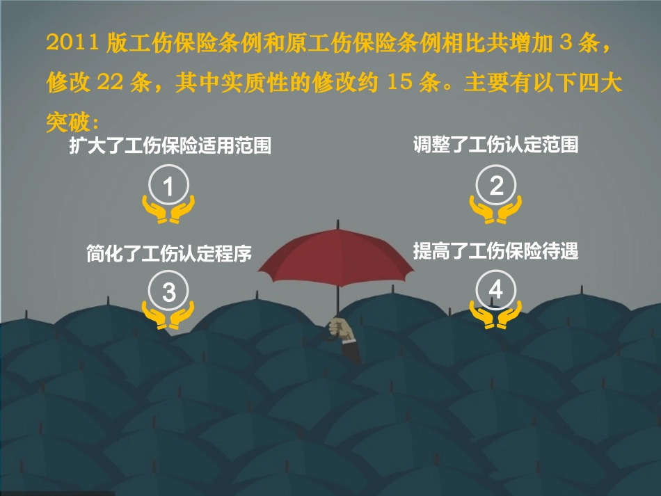最新工伤保险条例解读 .ppt_第2页