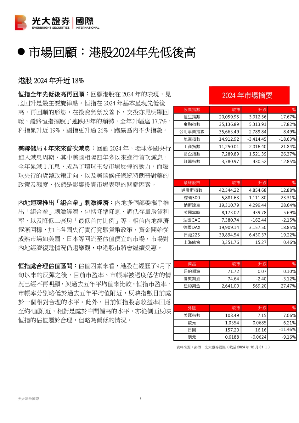 2025年上半年港股策略报告-16页.pdf_第3页