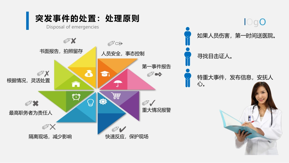 常见突发事件的处置.pptx_第2页