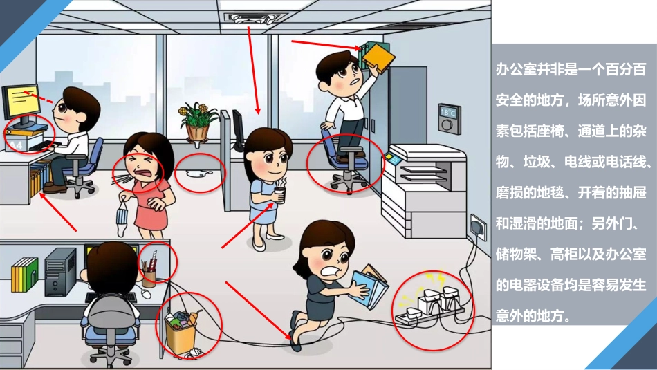 超全面的办公室安全知识培训.pptx_第3页