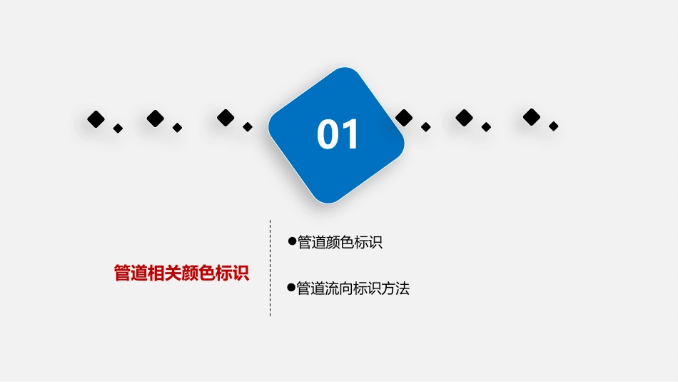 车间划线、管道标识、定置管理丨车间可视化管理大全.pptx_第3页