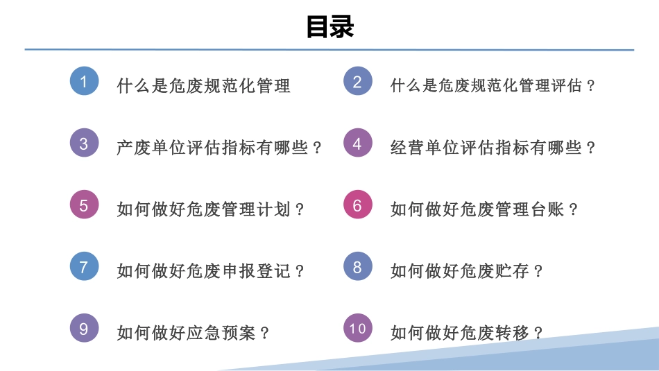 企业如何做好危废管理.pptx_第2页