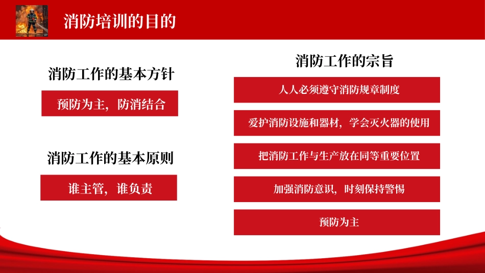 全员消防安全知识专题培训-附20起典型火灾案例.pptx_第3页