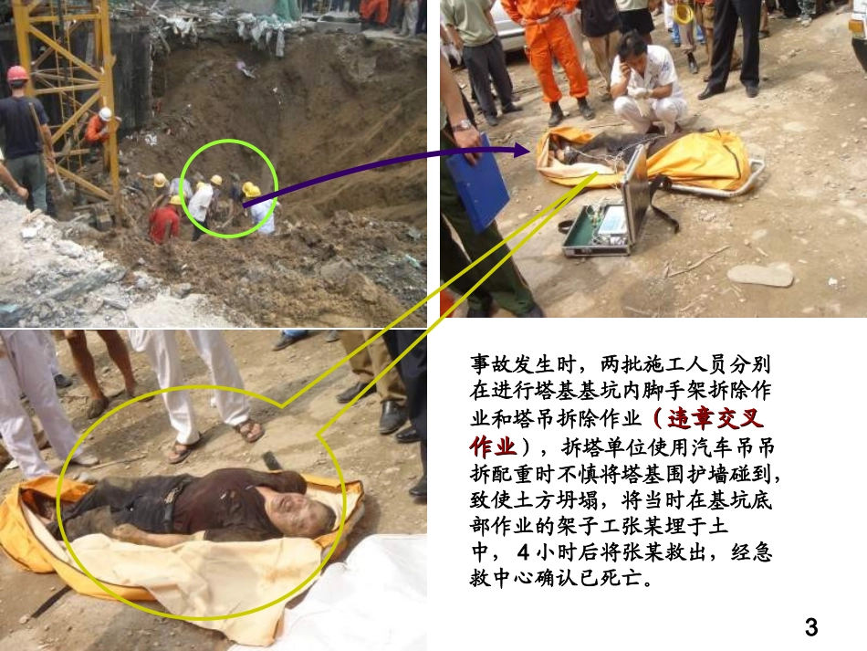 典型施工安全事故案例.ppt_第3页