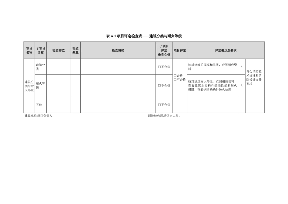 杭州市建设工程消防验收导则现场评定表.pdf_第2页