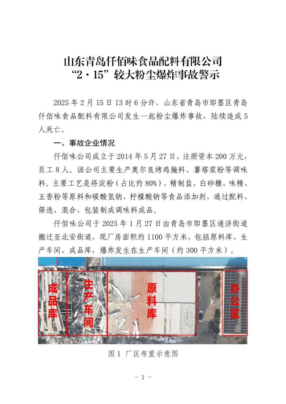 青岛仟佰味“2·15”较大粉尘爆炸事故警示.pdf_第1页