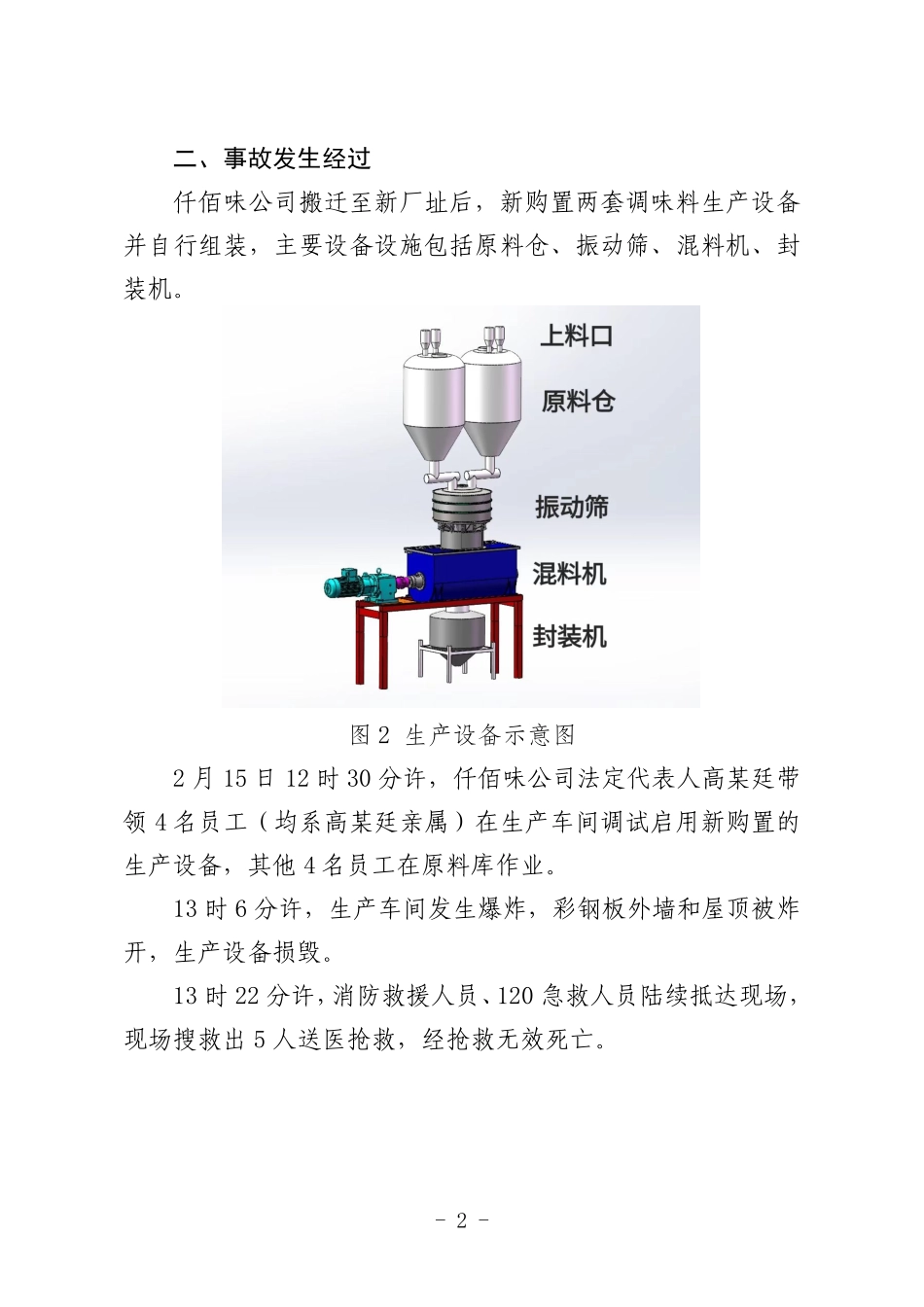 青岛仟佰味“2·15”较大粉尘爆炸事故警示.pdf_第2页